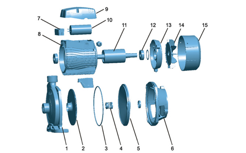 اجزای پمپ آب لئو سری ACm-CH2