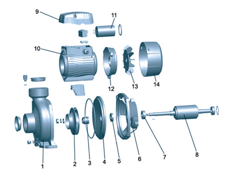 اجزای پمپ بشقابی لئو ACm-B