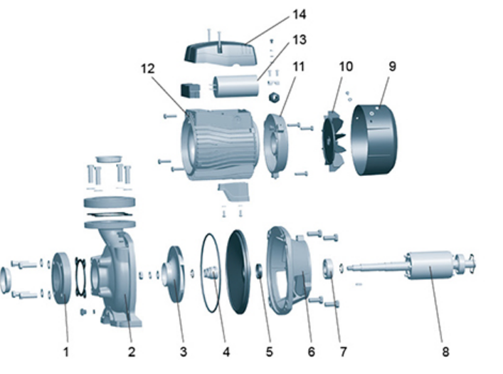 اجزای پمپ بشقابی لئو ACm-BF