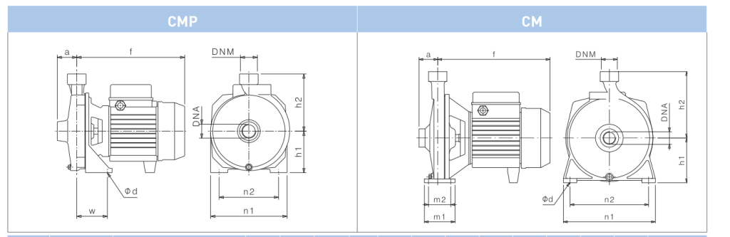 ابعاد پمپ آب خانگی سری CM/CMP سائر SAER